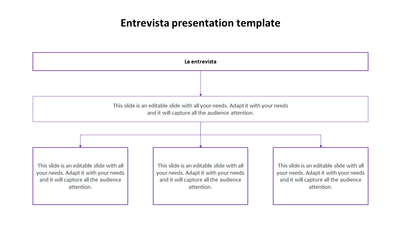 entrevista presentation template
